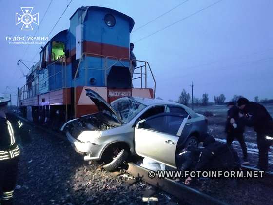 На Кіровоградщині легковик зіткнувся з потягом